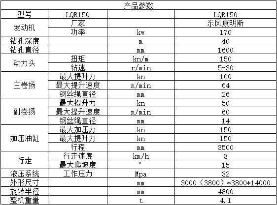 LQR-150.png